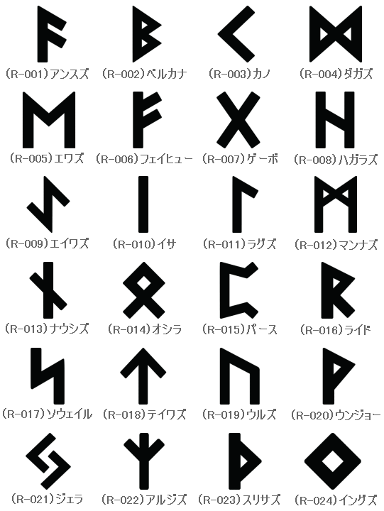 ルーン文字 ルーン魔法陣ドッグタグ ドッグタグ ラボ ドッグタグ認識票 専門店